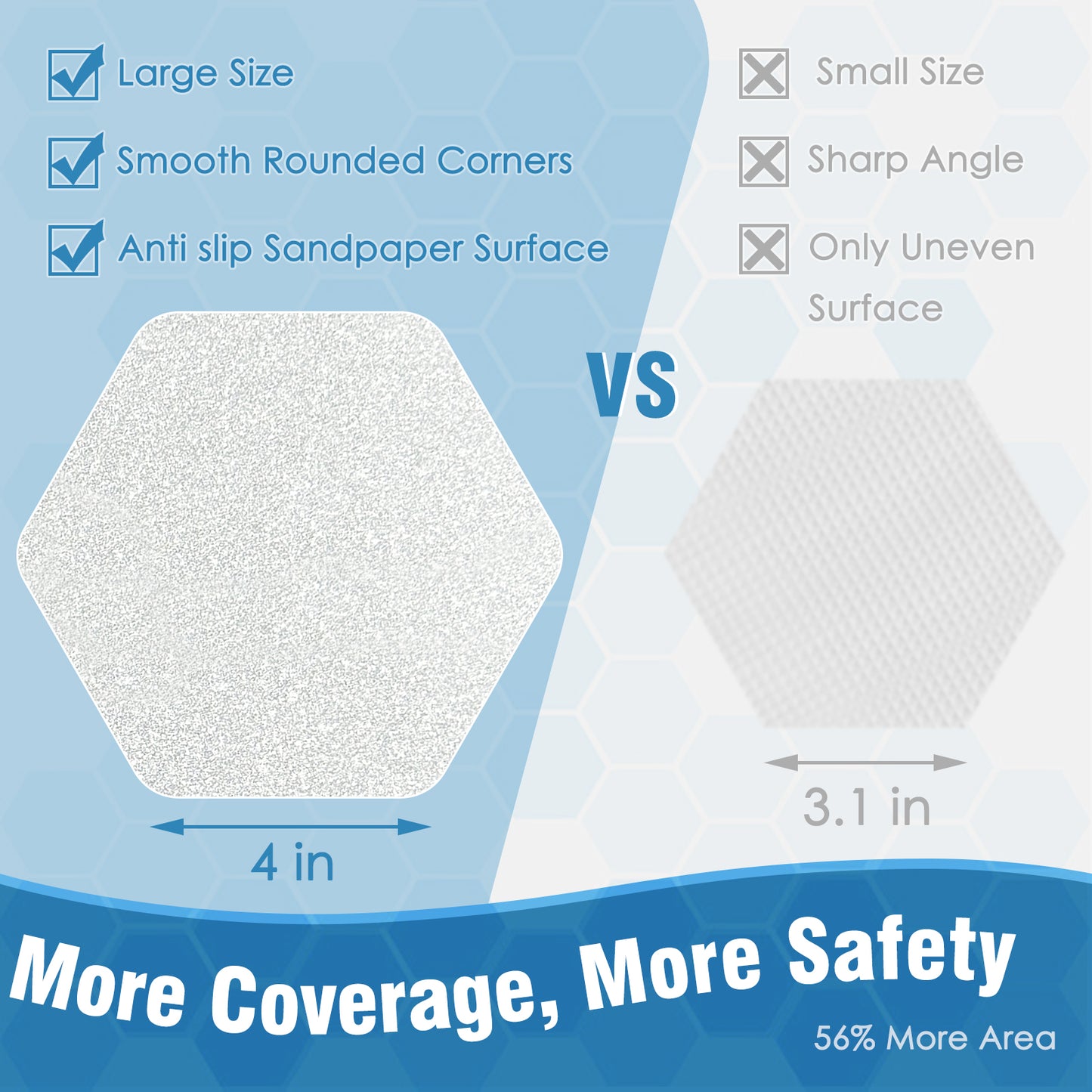 S&X Hexagonal Non-Slip Shower Stickers